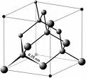 Structure du Diamant